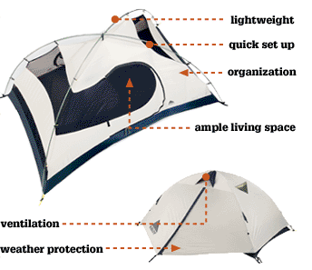 Tents